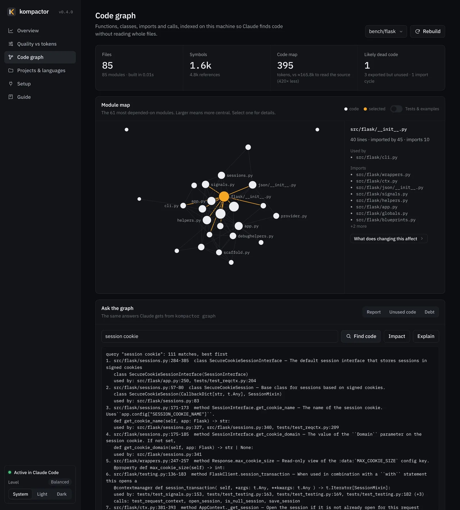 Kompactor code graph for Flask: 85 files, 1.6k symbols, a 395-token code map instead of about 165.8k tokens of source, a module map, and a search for session cookie listing matching classes with line ranges